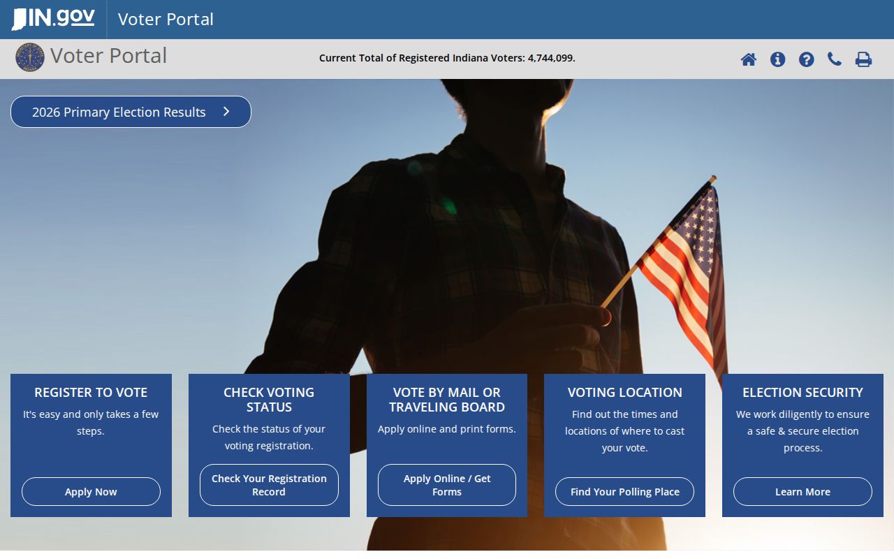IndianaVoters official voter information lookup available to Mishawaka residents